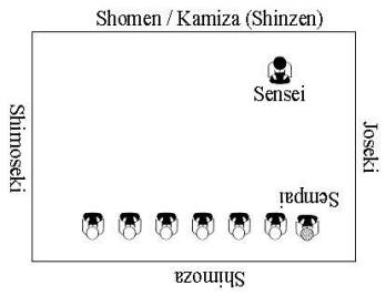 dojo (1)